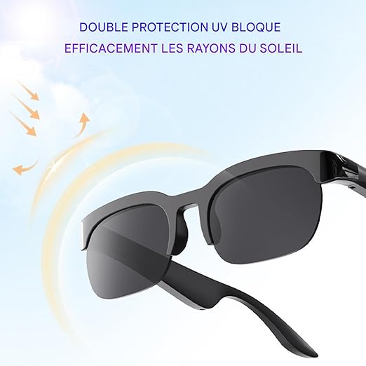 Soyez parmi les premiers Béninois à vivre le futur Avec les Lunettes Connectées